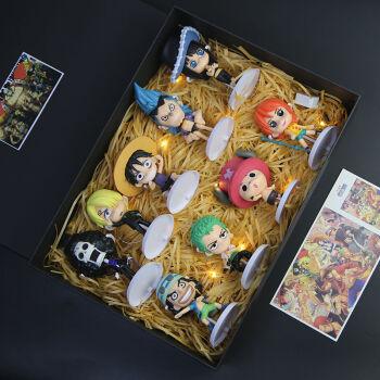 世界最有创意的礼品公司,世界最有创意的礼品公司排名,手办十大品牌排行榜?