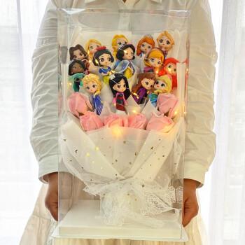 小孩子的生日应该送什么，小孩子的生日应该送什么花