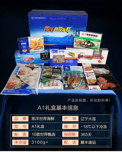 公司购海产品送礼入账,公司购海产品送礼入账会计分录,海鲜大礼盒里都有啥?
