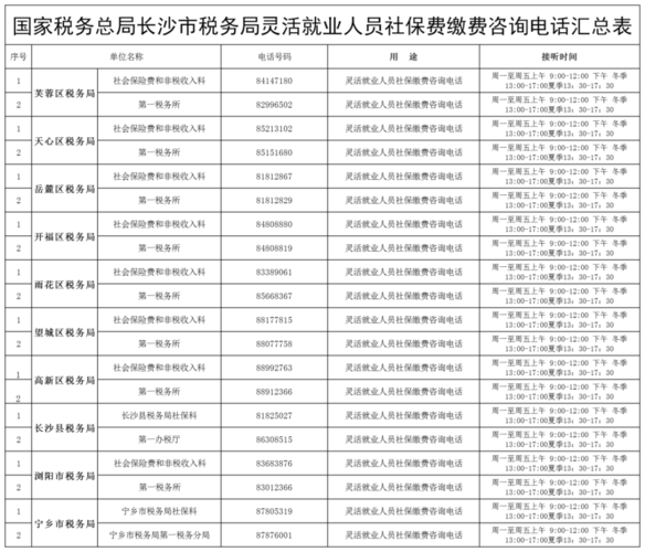 长沙做保险的礼品公司排名,,长沙斯多福是干什么的?