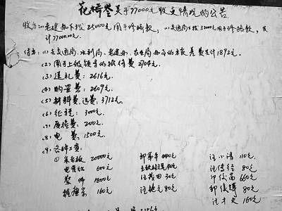 公司送礼计入什么费用,公司送礼计入什么费用摘要怎么写
