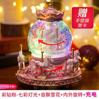 朋友孩子5岁生日送什么好,朋友孩子初中生日送什么好