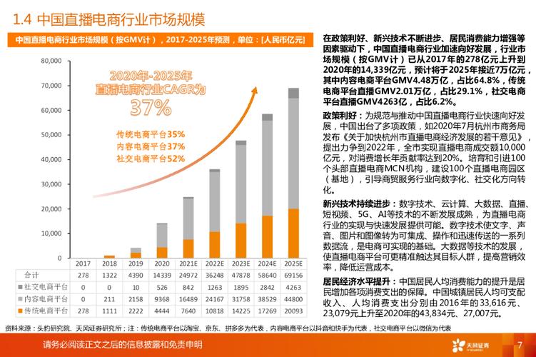 国家政策下礼品公司的未来,,拉新行业现状及前景?