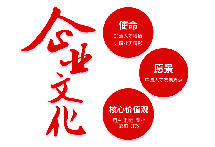 做礼品公司的核心价值观,做礼品公司的核心价值观是什么,入职送礼话术?
