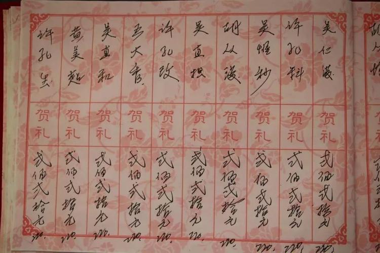 关于礼品公司制作礼品如何做账的信息
