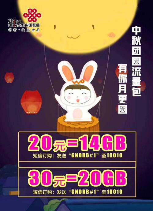 公司发的中秋节礼品兑换卡，，联通500积分能兑什么？