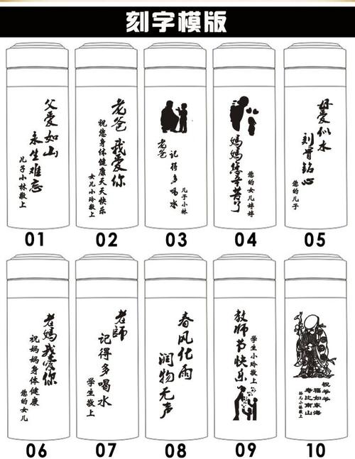 送闺蜜的刻字,送闺蜜的刻字语,闺蜜杯子刻字语录?
