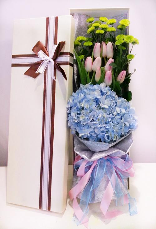 孩子过生日送老师什么,孩子过生日送老师什么花合适