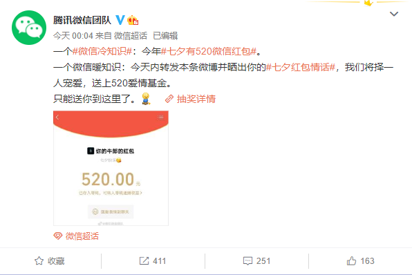 三百闺蜜礼物，，端午节给闺蜜应该发多少红包？
