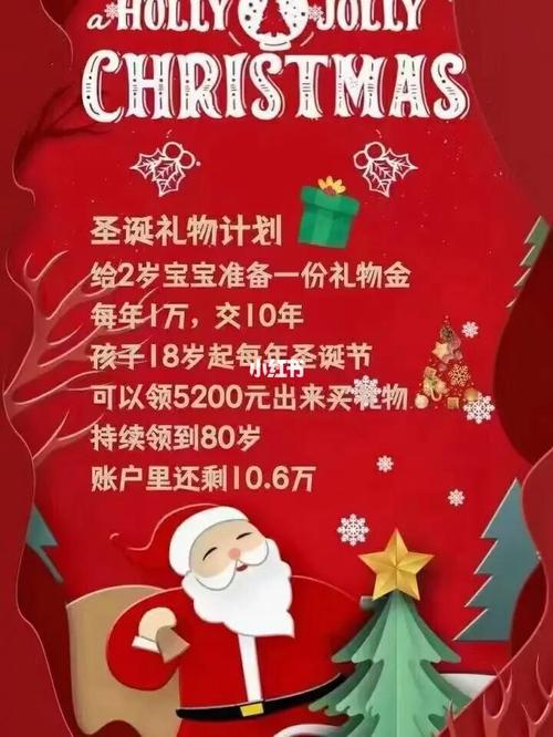 给孩子买什么圣诞礼物好啊,给孩子买什么保险好