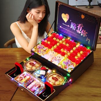 闺蜜跨年礼物，闺蜜跨年礼物送什么好，给闺蜜发跨年红包最好的数字？
