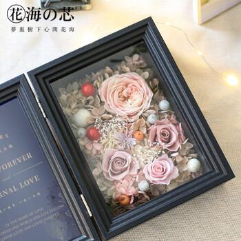 闺蜜礼物永生花,,送闺蜜永生花卡片怎么写?