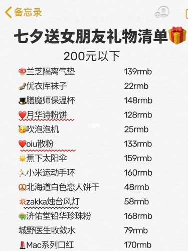 闺蜜送礼物清单,闺蜜送礼物清单怎么写,适合送闺蜜的礼物有什么?