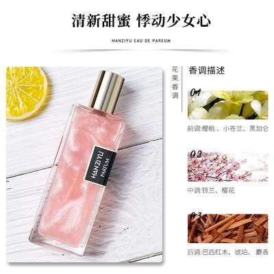 送给闺蜜香水的含义,,送香水文案?