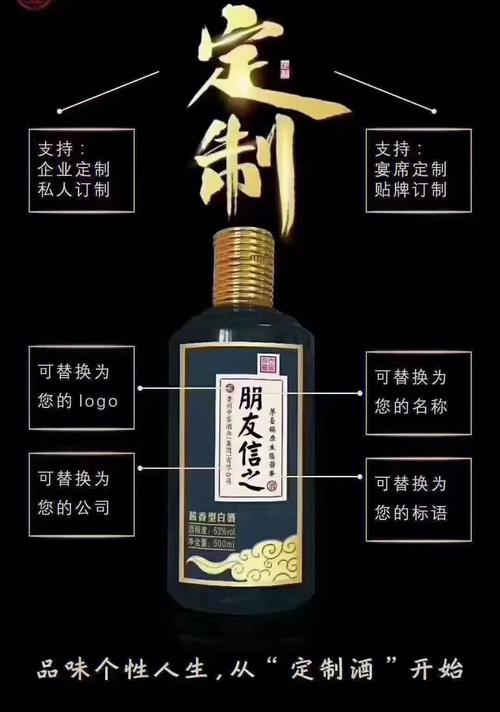 公司定制送什么好处,企业定制酒有什么好处