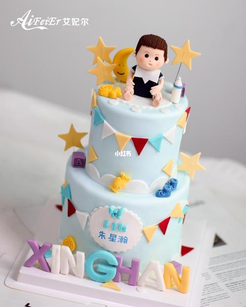 一周岁孩子过生日送什么,一周岁孩子过生日送什么最实用