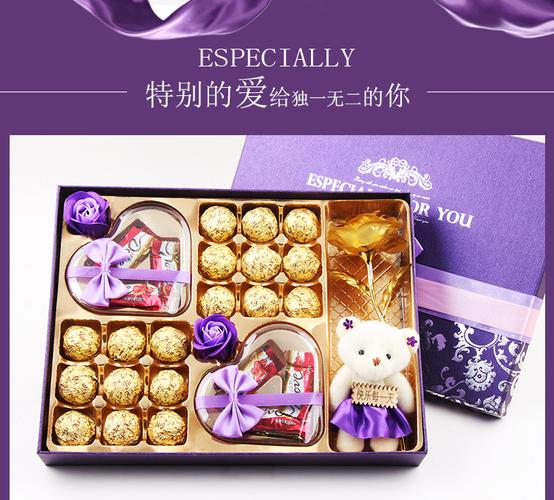 闺蜜生日送巧克力合适吗,闺蜜生日送巧克力合适吗女生,最近比较火的闺蜜礼物?