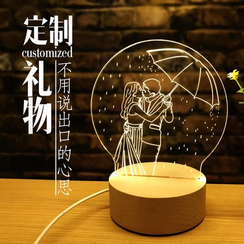 闺蜜送什么礼物,结婚给闺蜜送什么礼物
