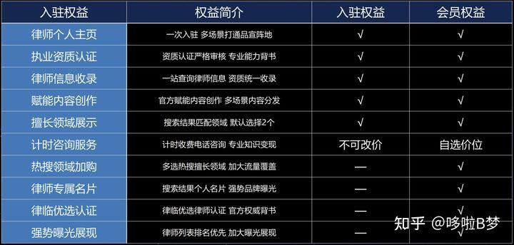 包含年初去客户公司送什么的词条