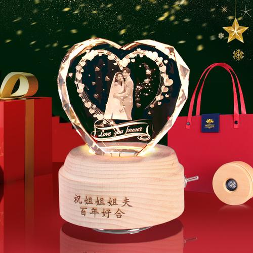 老婆生完孩子纪念日送什么,老婆生孩子纪念日送什么礼物好