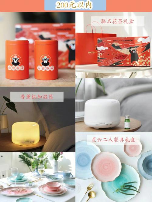 朋友公司搬迁随多少礼,朋友搬迁送多少钱合适