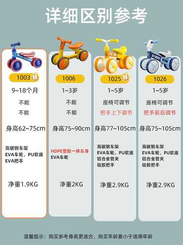 1岁孩子什么礼物,一岁小孩什么礼物