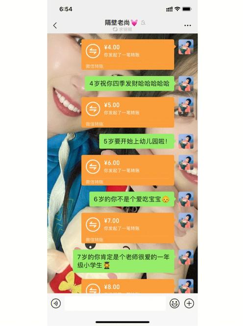 送礼物给闺蜜三百,,节日送闺蜜发几块钱的红包才好?