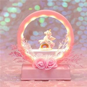 给闺蜜的冬季礼物好呢,,给闺蜜送什么生日礼物比较好?