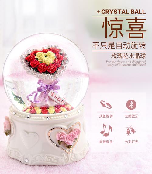 女生送闺蜜音乐盒代表什么,闺蜜音乐会送什么花