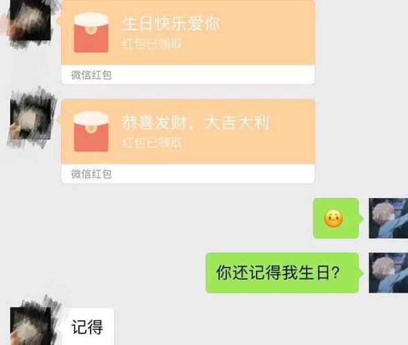 闺蜜生日要送多贵的,,闺蜜生日发多少红包?