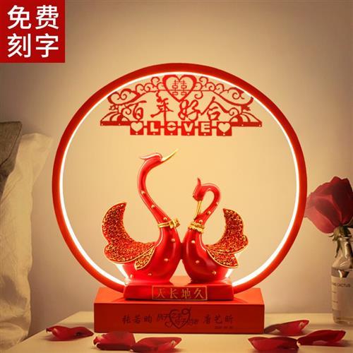 送给闺蜜结婚礼物意义大全,送给闺蜜的结婚礼物实用,闺蜜结婚送什么礼物有意义又实用?
