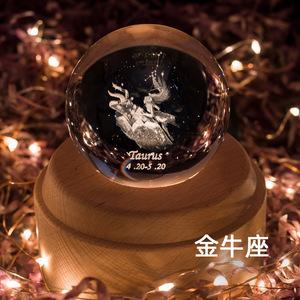 双鱼座闺蜜生日礼物,双鱼座闺蜜生日礼物送什么,双鱼座和水瓶座能做闺蜜吗?