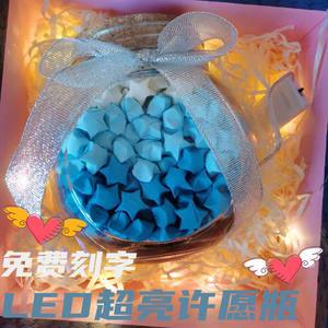 送闺蜜幸运星的寓意,,闺蜜要订婚了送哪些礼物比较好?