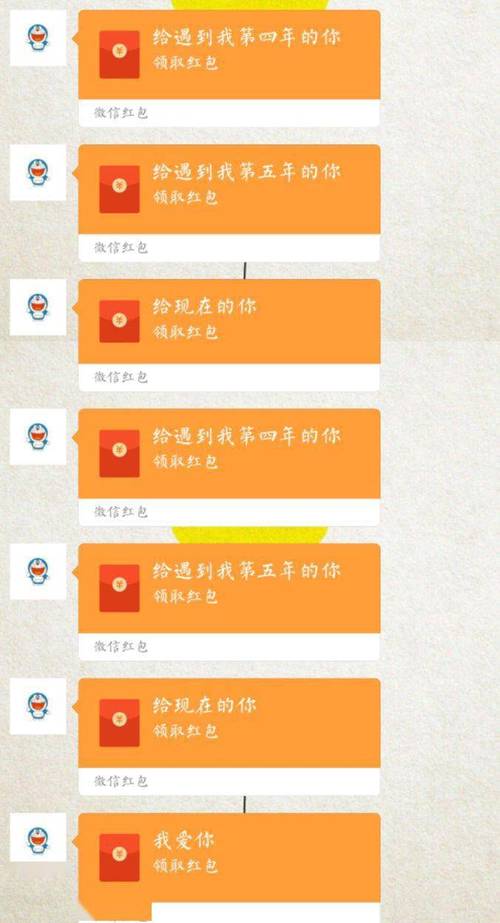 闺蜜送对象300块钱礼物,闺蜜送对象300块钱礼物合适吗,闺蜜买车送多少红包合适?