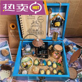 大学生送闺蜜生日礼物,大学生送闺蜜生日礼物排行榜,闺密升学宴送什么礼物?