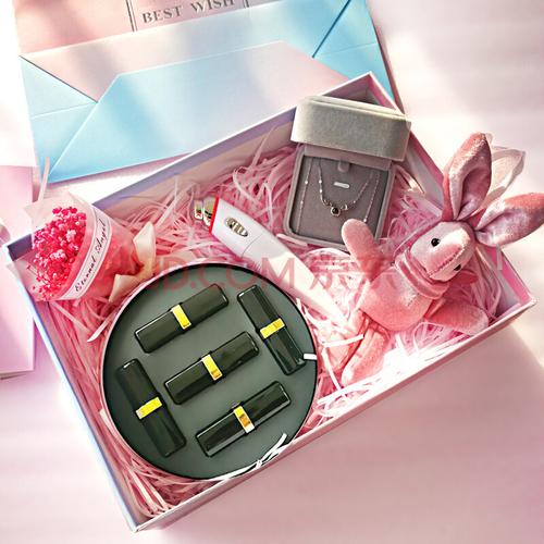 给闺蜜过生日送化妆品,给闺蜜过生日送化妆品合适吗,闺蜜生日送什么礼物好?送闺蜜走心生日礼物排行榜2018?