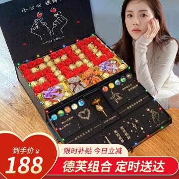 女闺蜜过生日送啥礼物好,女闺蜜过生日送啥礼物好呢,送女性朋友什么生日礼物合适?
