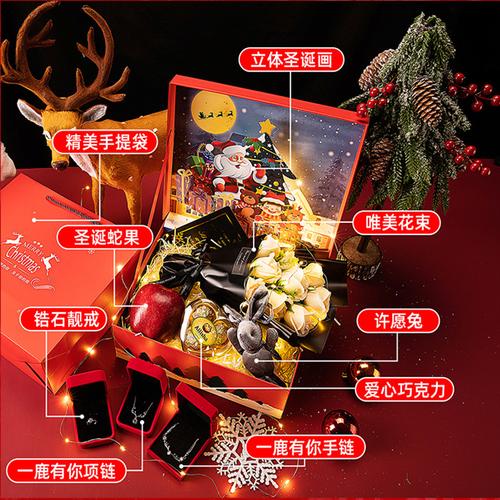 圣诞节送闺蜜礼物排行榜，，圣诞节送闺蜜礼物排行榜
