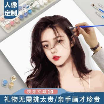 女孩子生日送画像,,送画像的寓意是什么?