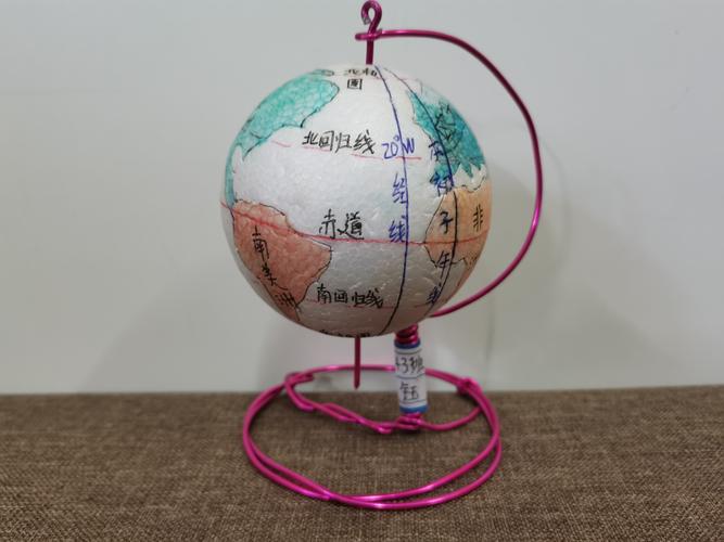 孩子要地球仪做礼物,孩子要地球仪做礼物怎么做,13岁礼物排行榜前十名?