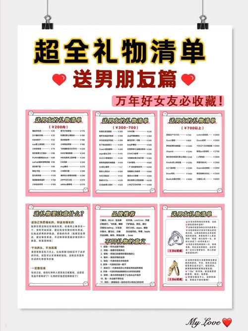 给男孩子的礼物清单,,送什么礼物给男生,会比较感动?