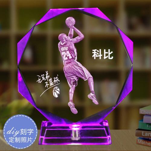 送男孩子篮球的意思，送男孩子篮球的意思是什么，送男孩剃须刀代表什么意思？