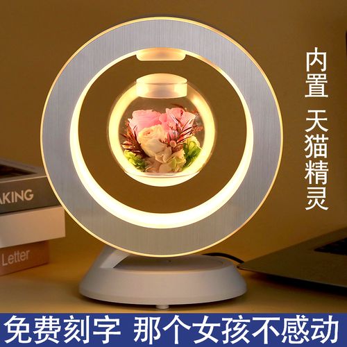 女孩子成人礼礼礼物,,父母送女孩成人礼礼物前十件排名?