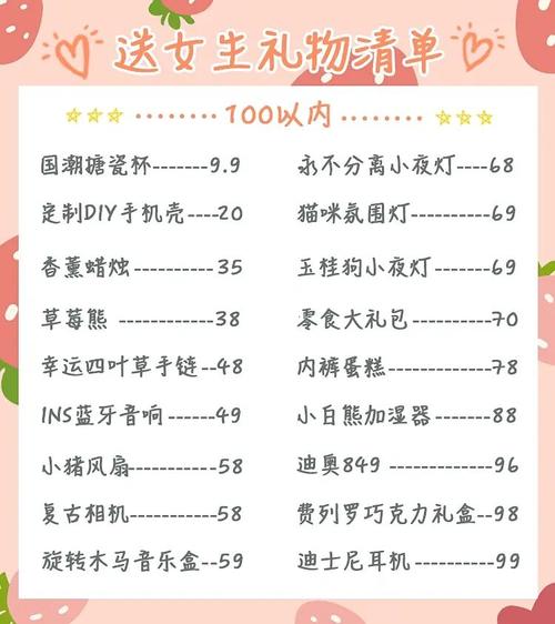 适合买给女孩子的礼物清单,适合买给女孩子的礼物清单图片,男生送女生什么礼物好呢?