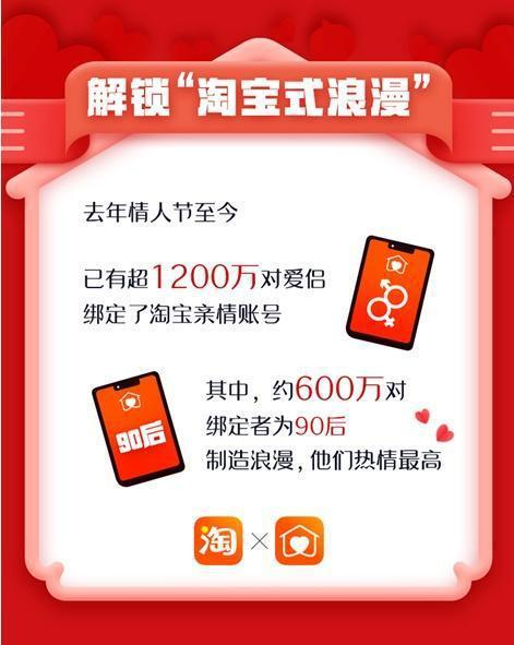 女孩子之间账户送礼物,,京东手机号送礼品是怎么回事?