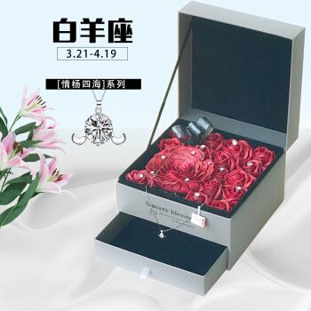 送白羊座女孩子礼物,送白羊座女孩子礼物好吗,28岁白羊座女生喜欢什么礼物?