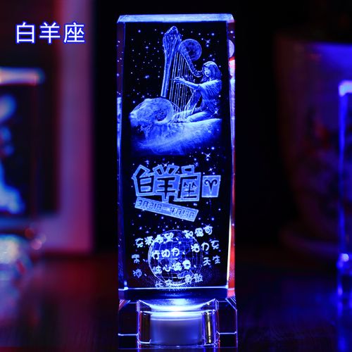 送白羊座女孩子礼物,送白羊座女孩子礼物好吗,28岁白羊座女生喜欢什么礼物?