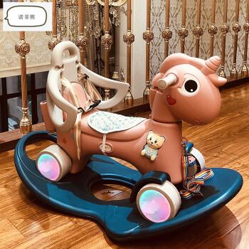 小孩子过1岁生日礼物,小孩子过1岁生日礼物送什么,宝宝一周岁,该送什么礼物?