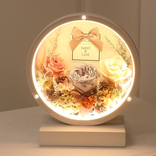 女孩子过生日应该送啥礼物,女孩子过生日应该送啥礼物好,女友要过生日,一千预算之内送什么礼物好?