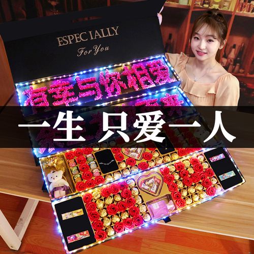 想给喜欢的女孩子送个惊喜,想给喜欢的女孩子送个惊喜怎么说,求助啊,想给女朋友一个惊喜,求各种点子?